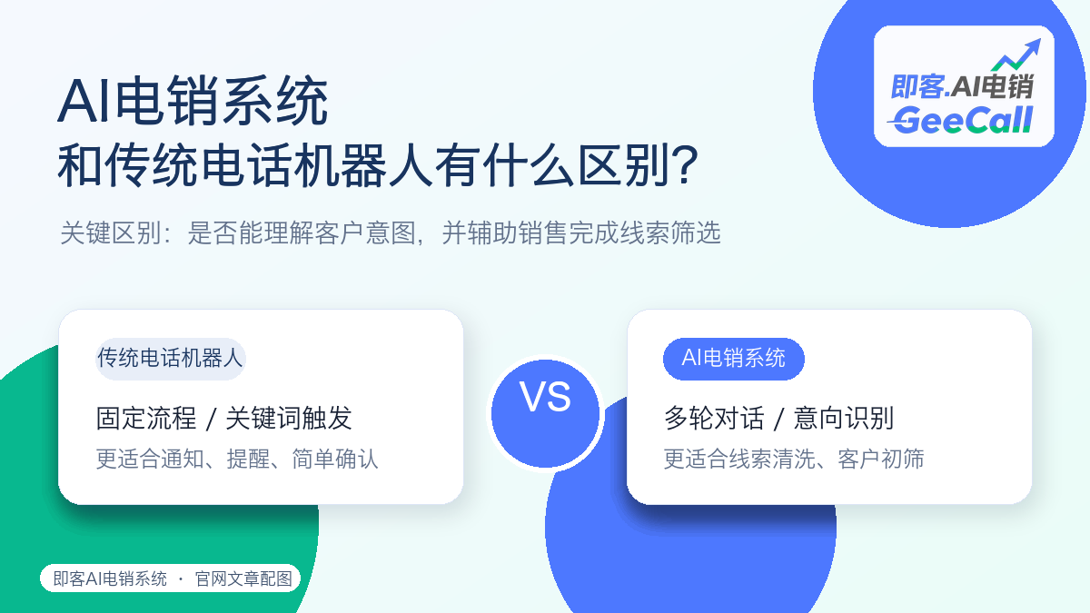 AI电销系统和传统电话机器人有什么区别？以即客AI电销系统为例